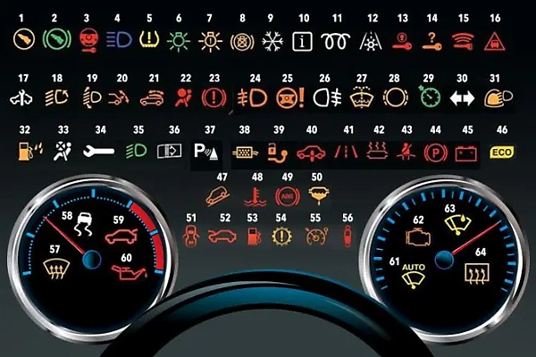 Dashboard Symbols